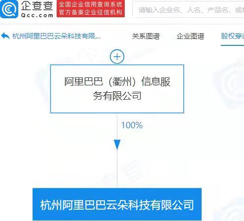 阿里巴巴成立科技新公司，注冊(cè)資本3000萬(wàn)專注信息系統(tǒng)集成服務(wù)